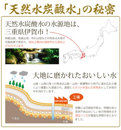 伊賀の天然炭酸水