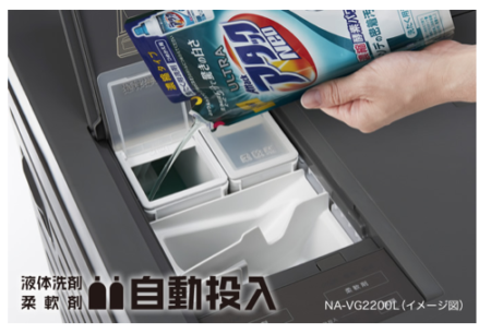 キューブル洗剤自動投入