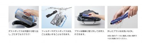 ルーロお手入れ最新モデル