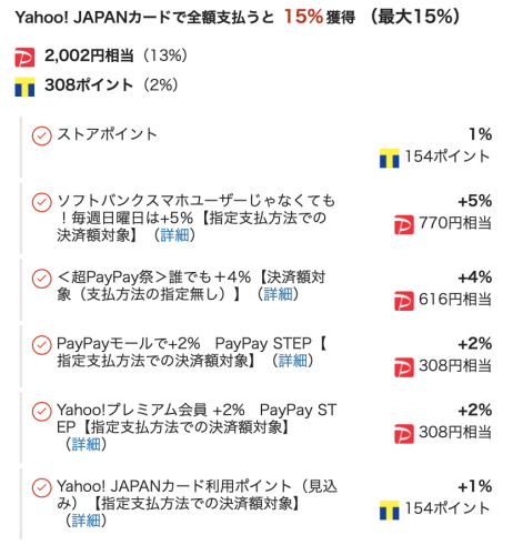 ヤフーショッピング還元率